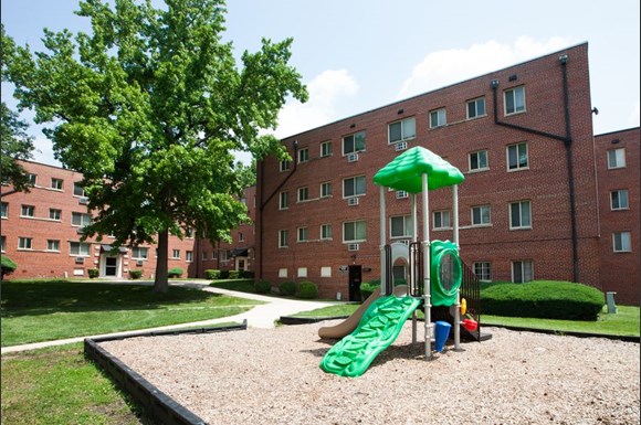 Temple Hills Apartments Utilities Included Temple Hills Apartments Utilities Included