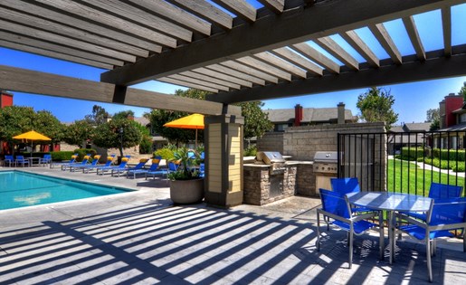 Bridge Property Management Corona Ca Bridge Property Management Corona Ca