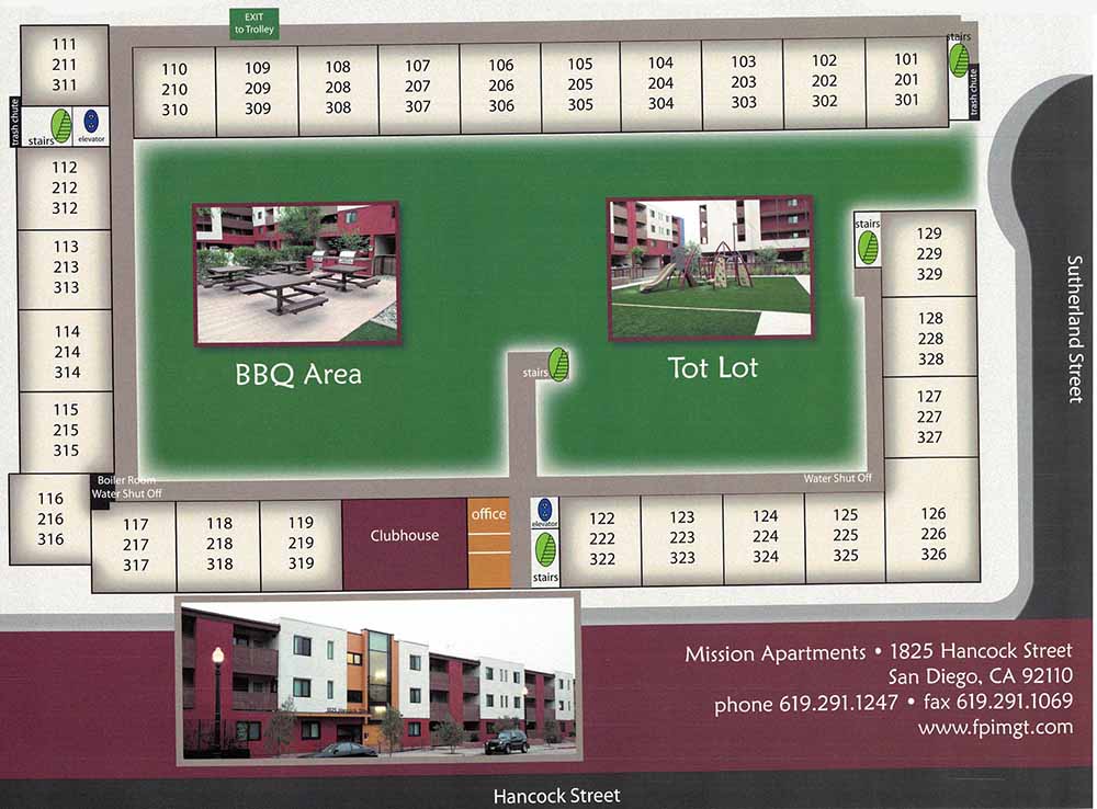 Community Site Map