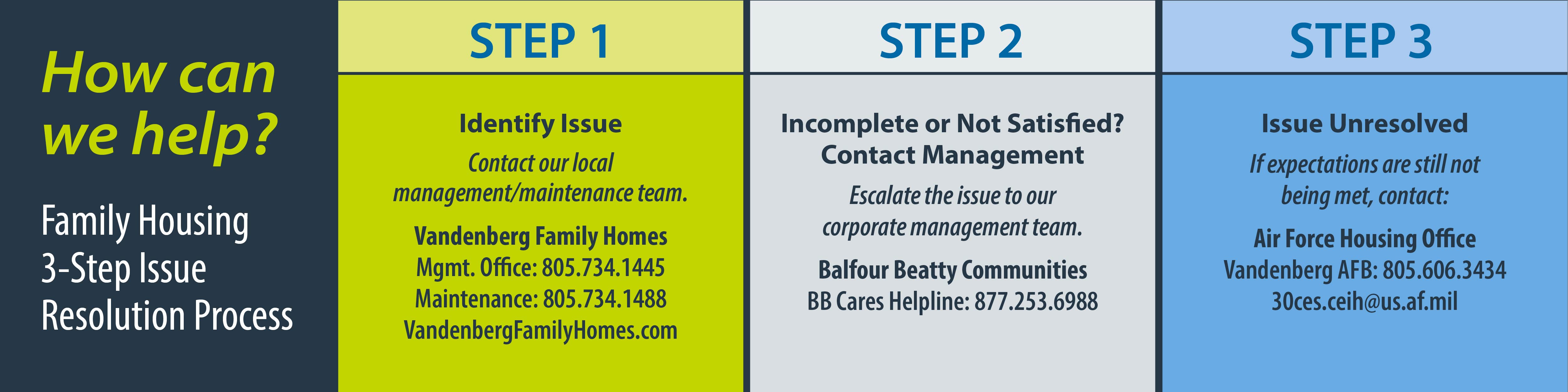 vandenberg balfour beatty