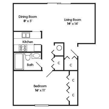 Floorplans