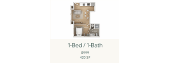 A diagram of a 1-Bedroom / 1-Bathroom apartment priced at $999.