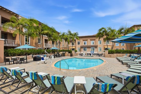 A pool surrounded by lounge chairs and umbrellas.