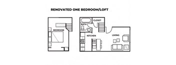 a floor plan of a room with a bathroom and a closet