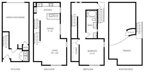 1x1 at The Dylan, Texas