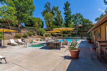 swimming pool area swimming pool area at Softwind Point, Vista, 92081