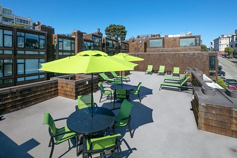 the reserve at bucklin hill apartment for rent in san francisco, ca