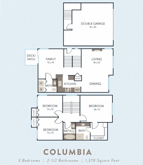 Columbia Floor Plan at Hidden River Townhomes, Kirkland