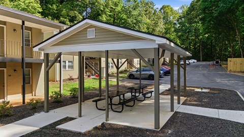2057 Bethabara Road 1-2 Beds Apartment for Rent