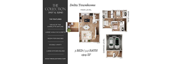 A real estate listing for a townhome with a kitchen island and a large walk-in closet.