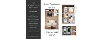 A real estate listing for a townhome with a garage.