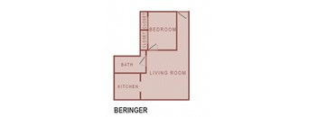 Beringer