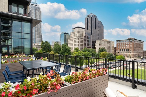 Industry Indianapolis