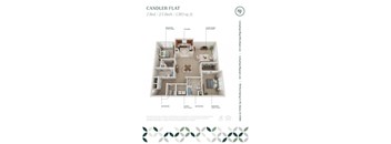 Candler Flat