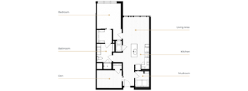 A floor plan of a house with labeled rooms such as Bedroom, Bathroom, Kitchen, Living Area, Mudroom, and Den.