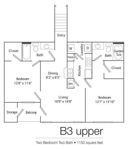B3