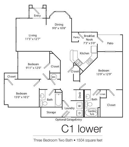 C1