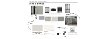 a mood board for a kitchen with gray cabinets and a wood floor