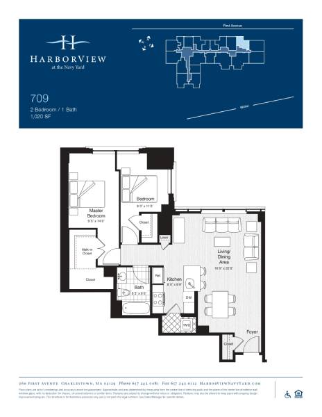Concept Properties