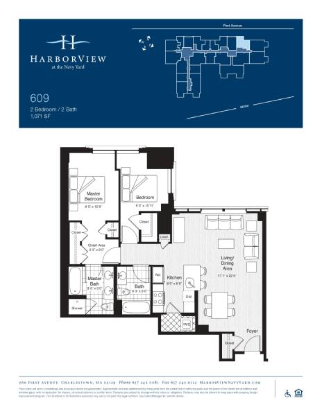 Concept Properties