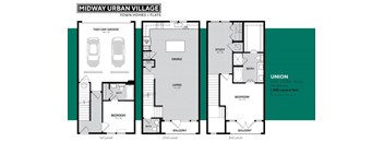 A floor plan for Midway Urban Village shows the layout of a townhouse with three levels.
