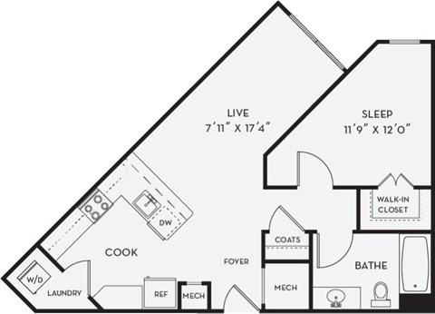 A floor plan of a small house with a laundry room and a walk-in closet.