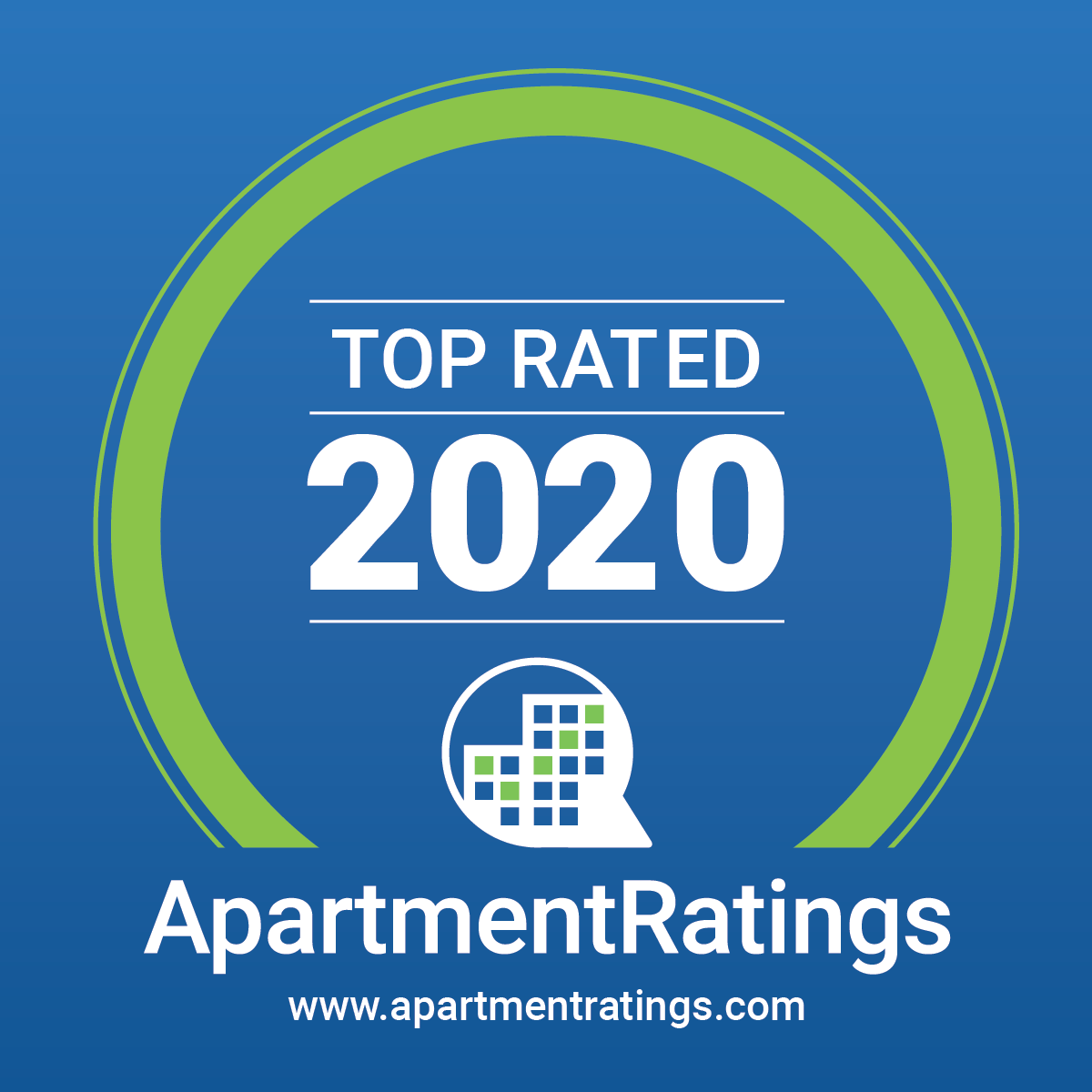 apartment ratings