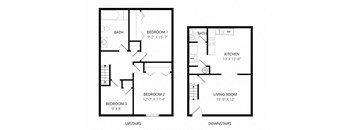 3 Bedroom Upgrade