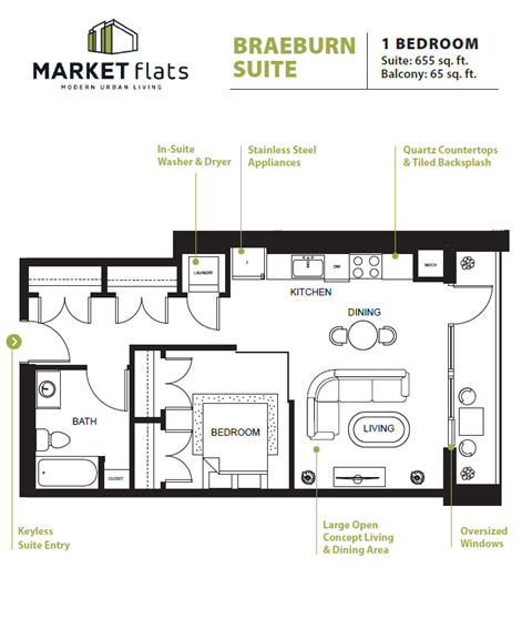 A floor plan for the Braeburn Suite at Market Flats, showing a 1 bedroom apartment with a suite size of 655 sq. ft. and a balcony size of 65 sq. ft.