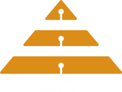 a yellow triangle with the words legacy value and relationship badges and a yellow yield sign
