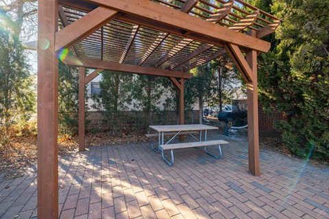 2209 D St 1-2 Beds Apartment for Rent