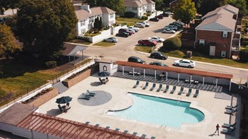 Aerial View of Pool