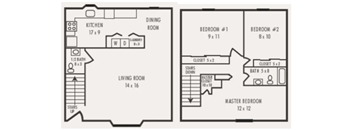 Three Bedroom Townhome A