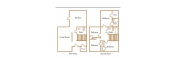 A diagram of a two-story house with labeled rooms.