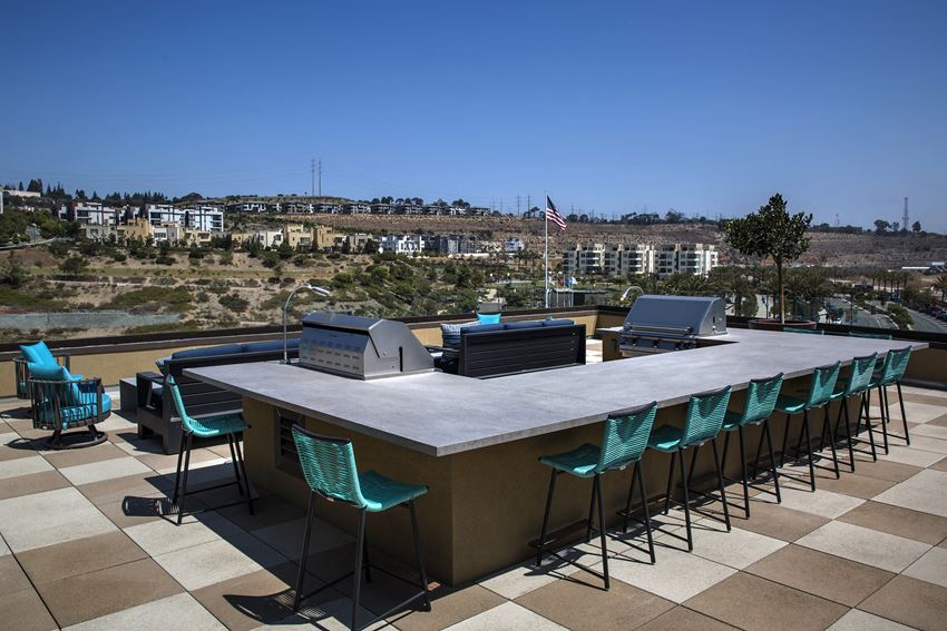 Purl Apartments, 7901 Civita Blvd, San Diego, CA RentCafe