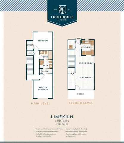 7901 Delridge Way SW 1-2 Beds Apartment for Rent - Photo Gallery 28