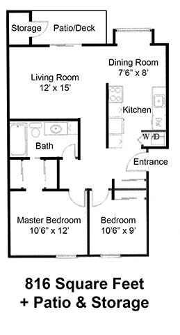 2 Bedroom Floor Plan at Inlet View Apartments, Silverdale, WA, 98383