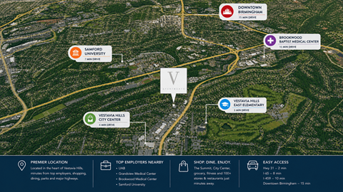 A map shows a location with surrounding areas including a hospital, city center, and university.