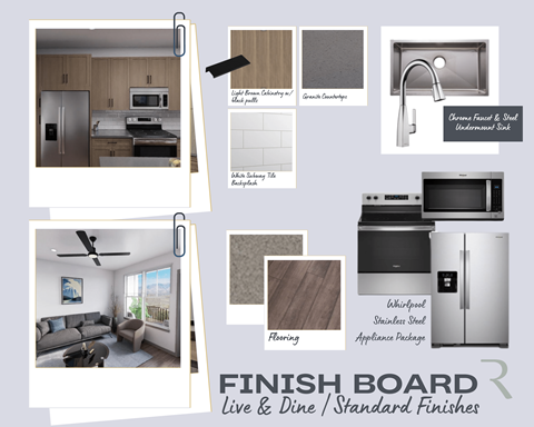 A collage of images showcasing kitchen and living room designs with text indicating various finishes and products. at Refinery at Pointe17 Apartments, Phoenix, AZ, 85085