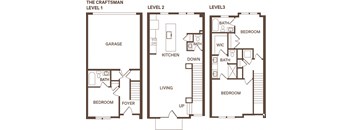 a floor plan for the craftsman bungalow at Meridian at CityPlace, Woodbury, MN