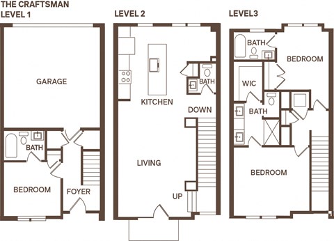 a floor plan for the craftsman bungalow at Meridian at CityPlace, Woodbury, MN