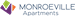 Rimco Properties Company