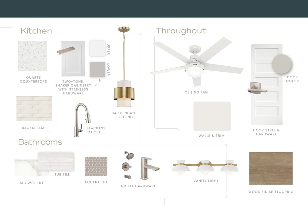 A page showing bathroom and kitchen design ideas.