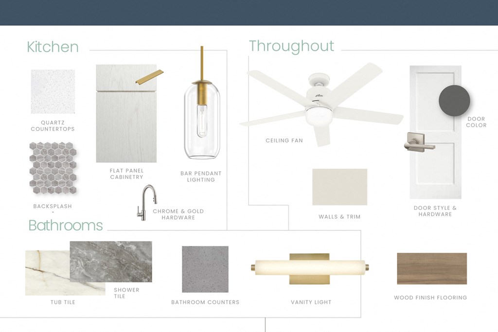 a diagram of a bathroom with different types of fixtures and accessories