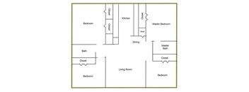 A diagram of a house layout with labeled rooms and closets.