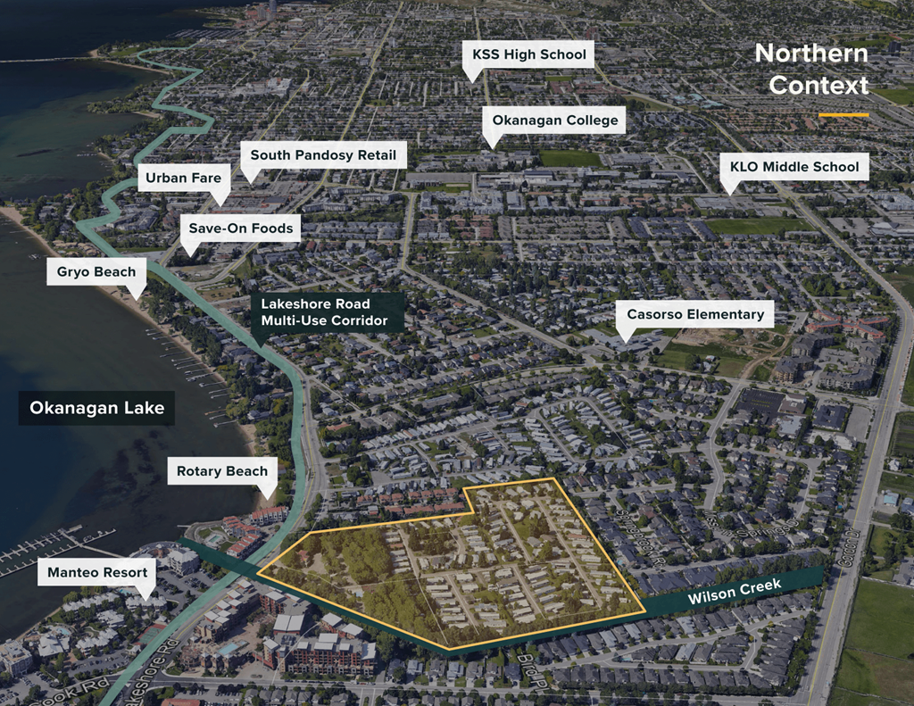 townhomes for rent in Kelowna