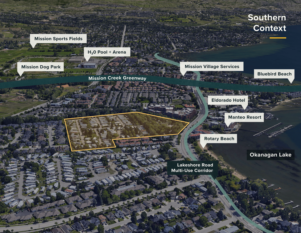 townhomes for rent in Kelowna