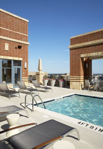 Best Apartment Rentals in Pentagon City Arlington VA