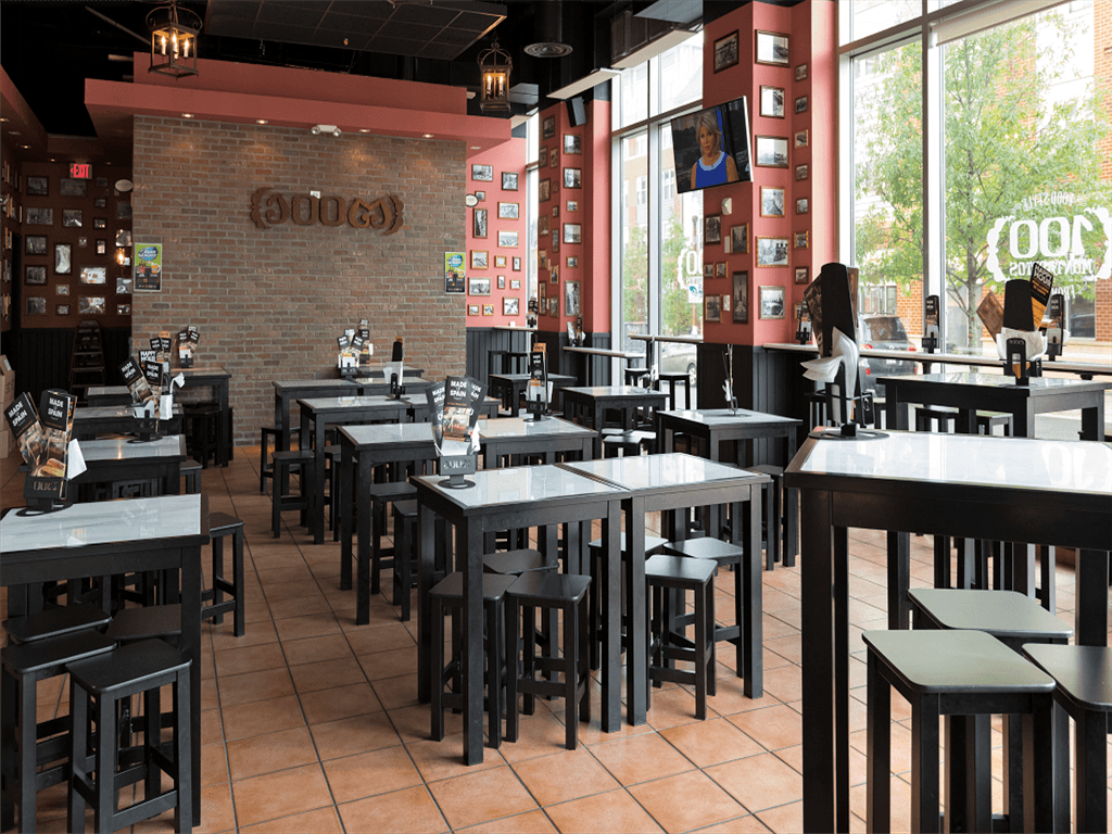 Best Apartment Rentals in Rosslyn VA