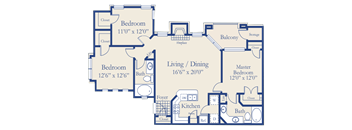 A blueprint of a house layout with labeled rooms and dimensions.